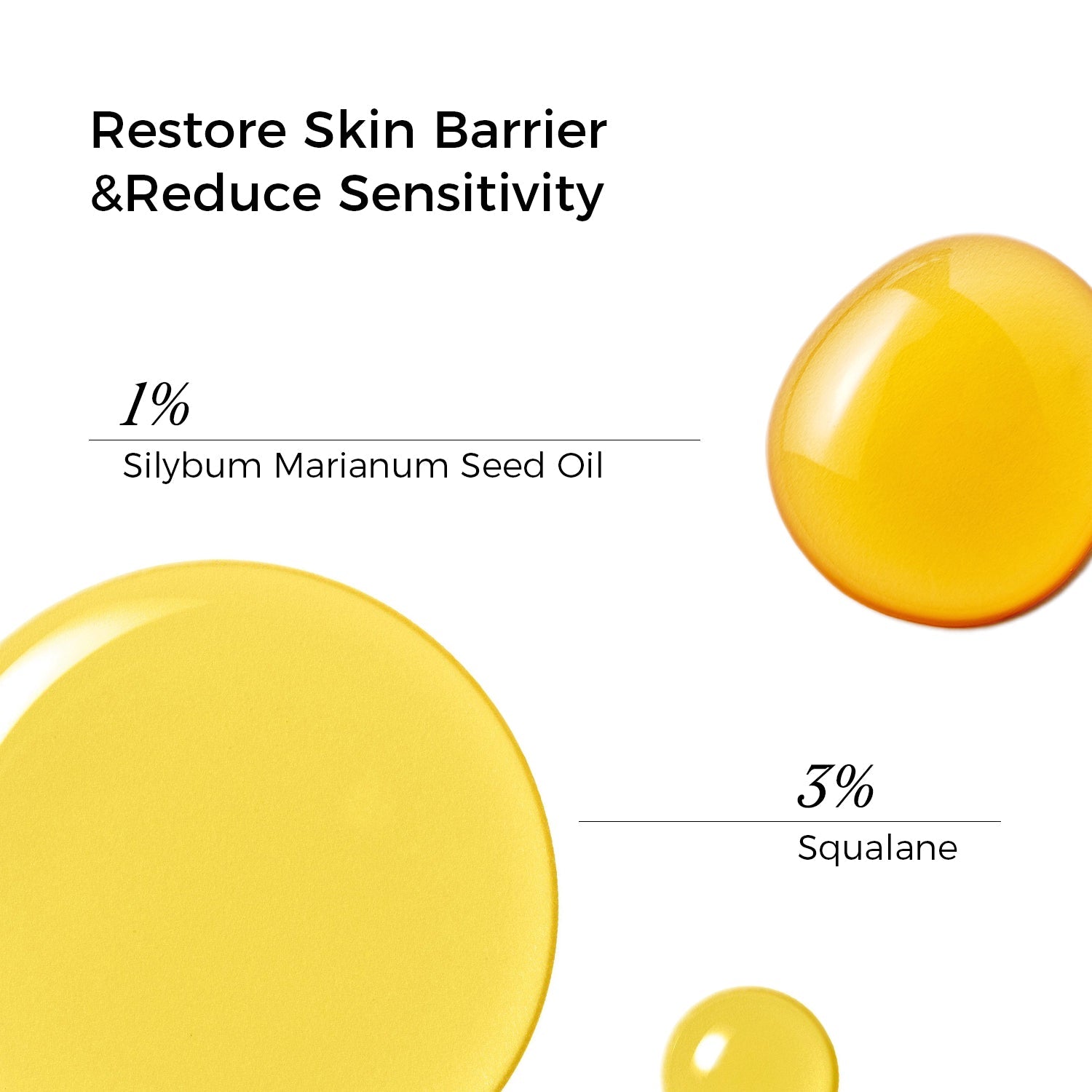 Yellow droplets with text on a white background about skin barrier restoration and sensitivity reduction.