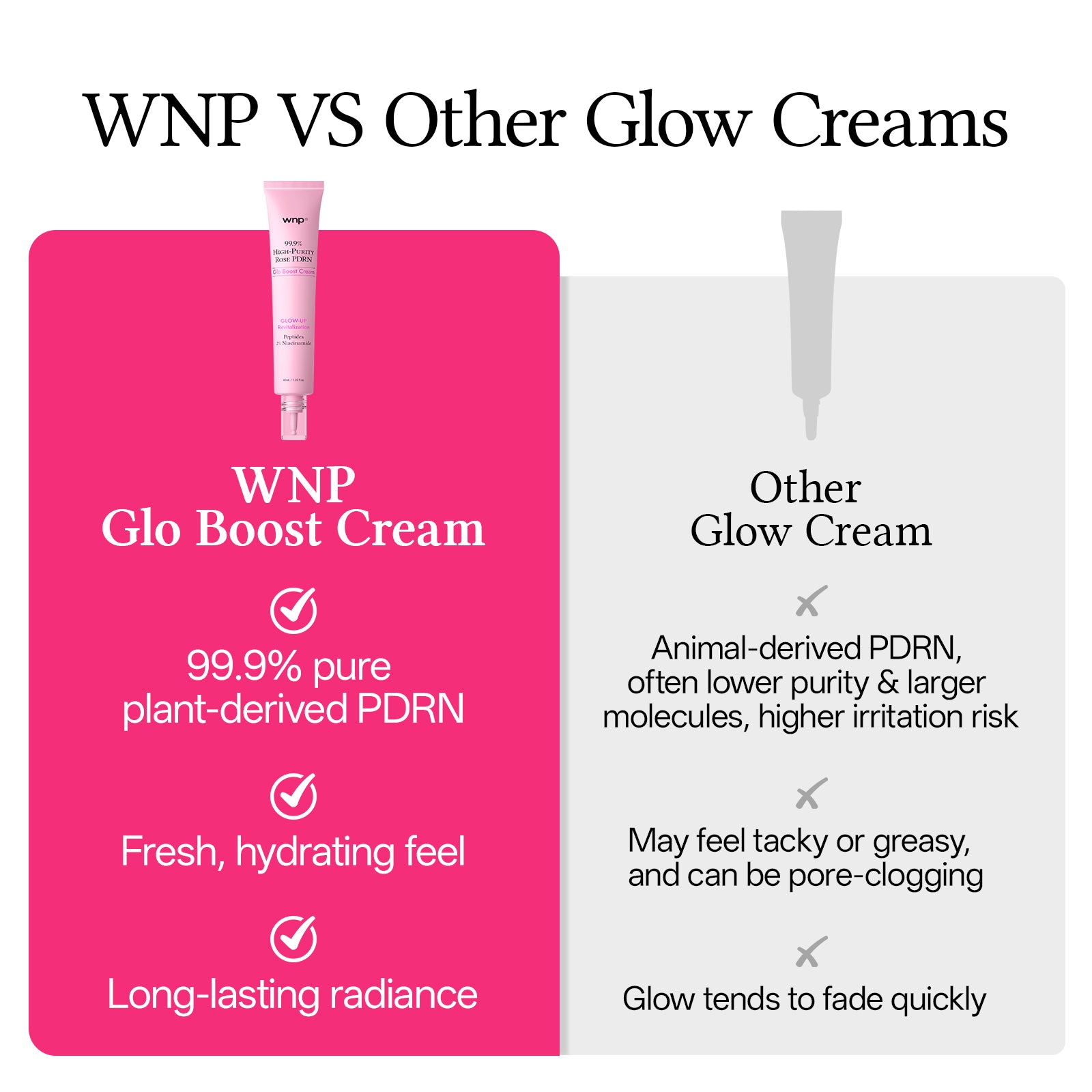 Rose PDRN Glow Highlight Cream