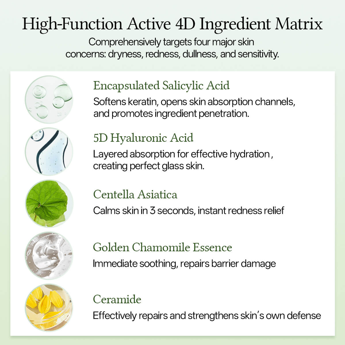 Hyaluronic Acid Cotton Pads