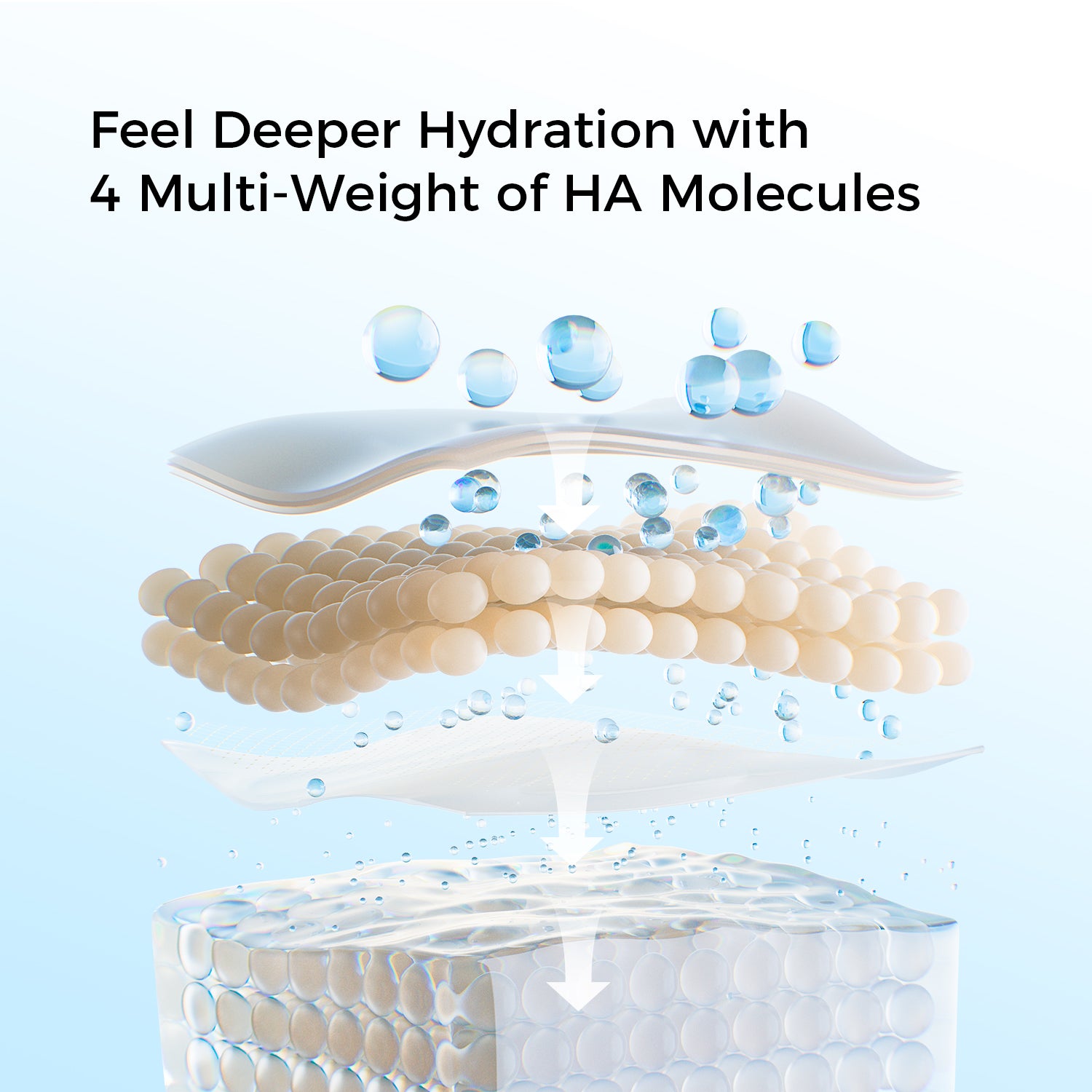 WNP Deep Hydration Hyaluronic Skincare Set
