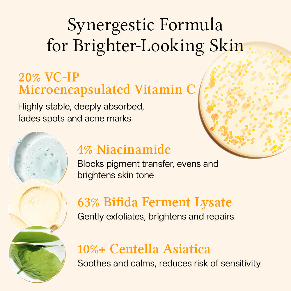 New Arrivals——Brighten & Anti-Aging Set