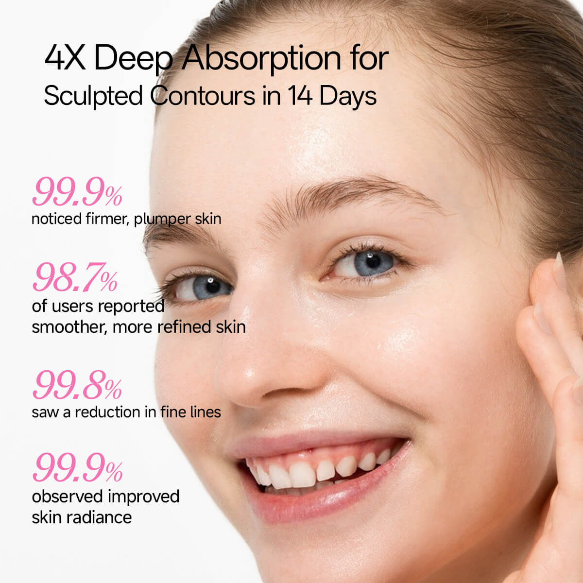 6D Bionic Collagen Overnight Face Mask