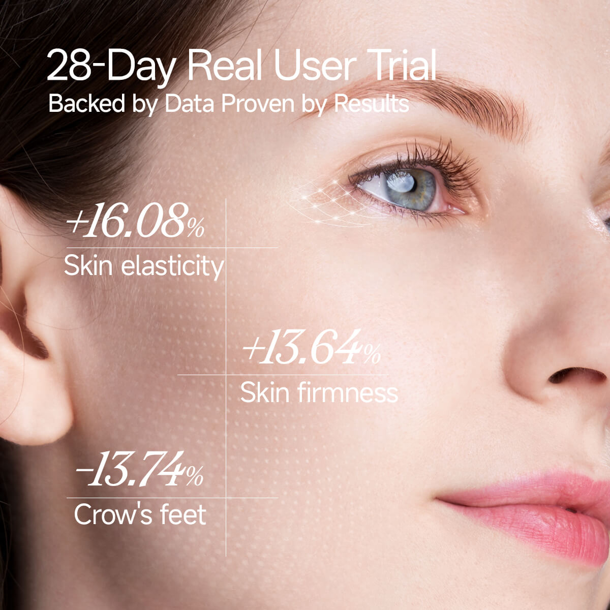 Advertisement for a skincare product showing a close-up of a woman's face with text about skin elasticity, firmness, and crow's feet reduction.