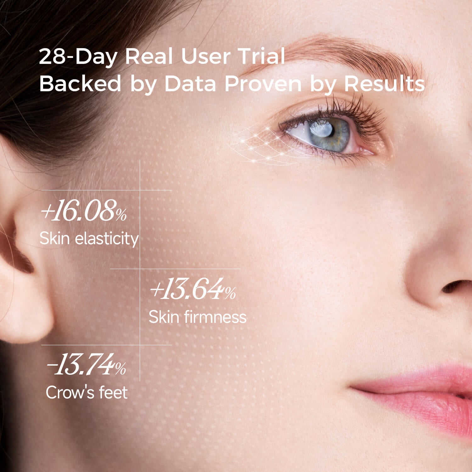Close-up of a woman's face with text about skin elasticity, firmness, and crow's feet reduction.