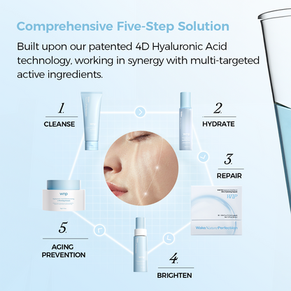 Five-step skincare solution with product illustrations and text on a light blue background