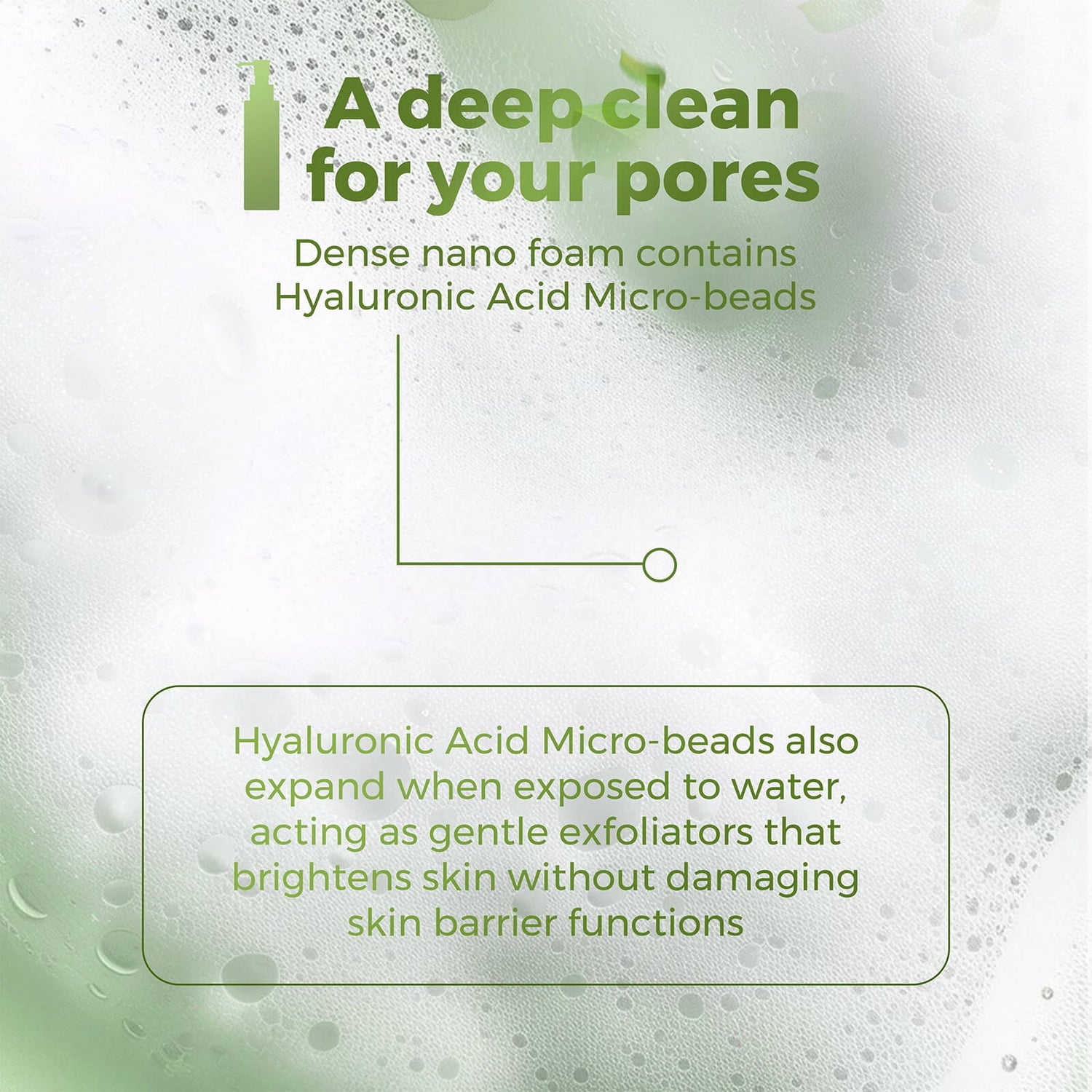 Product packaging with text about a deep clean for pores and hyaluronic acid micro-beads.