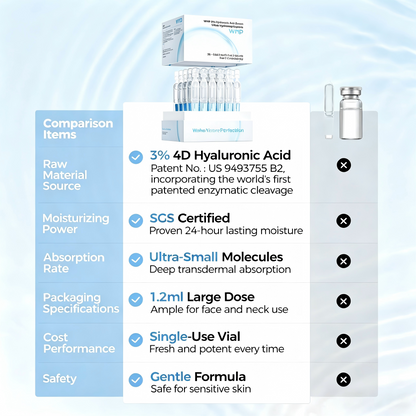 3% 4D Hyaluronic Acid Serum