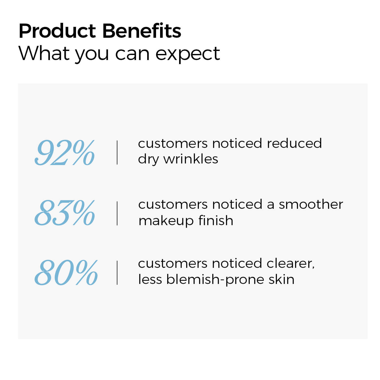 WNP 3% Hyaluronic Acid Deep Hydration Serum