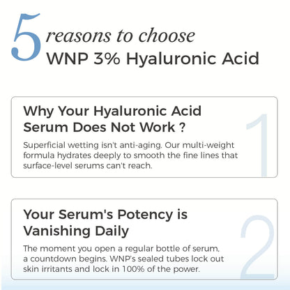 Text explaining reasons to choose WNP 3% Hyaluronic Acid serum on a white background
